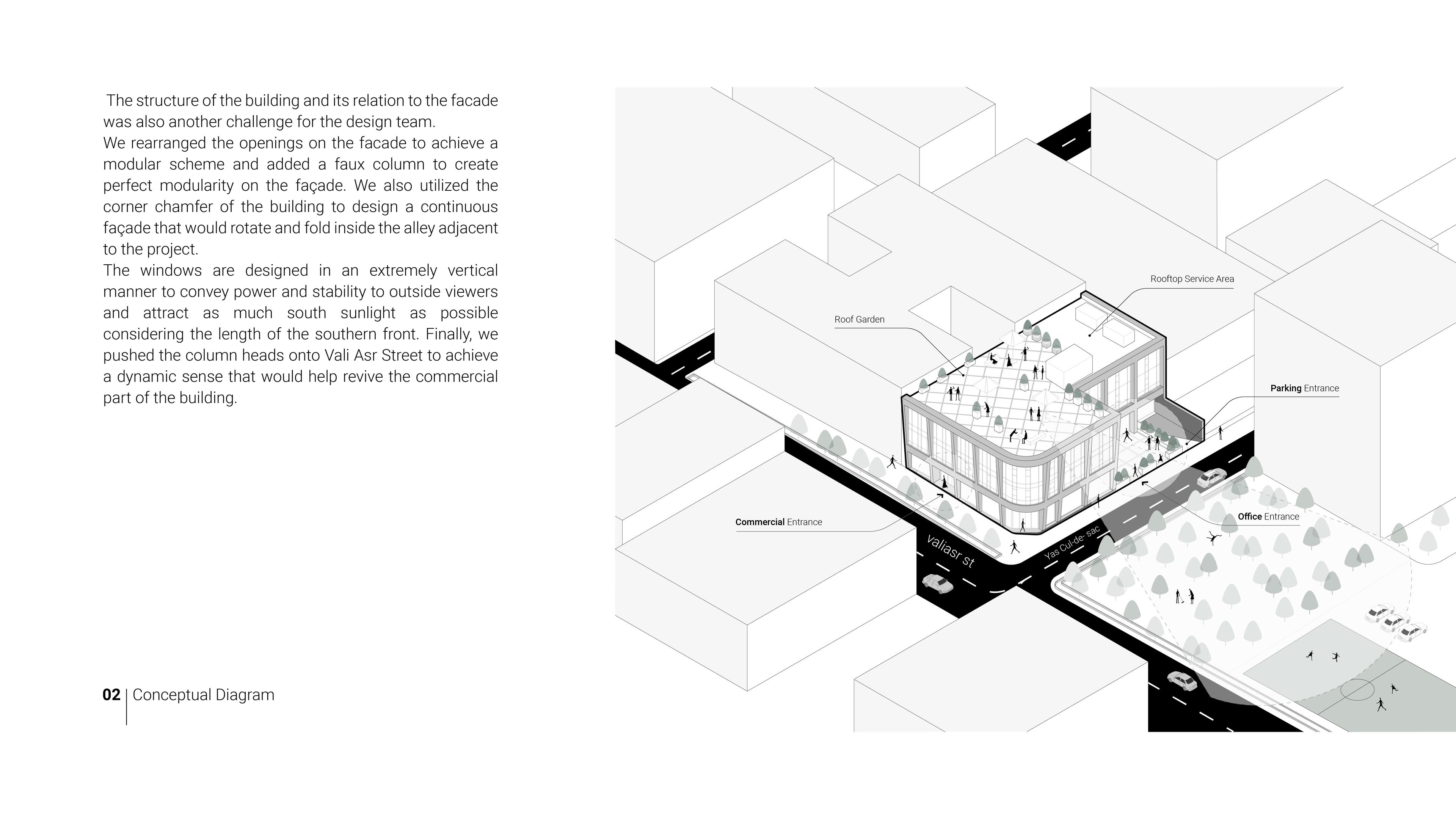Afrashtehpour - Valiasr - Website - 02
