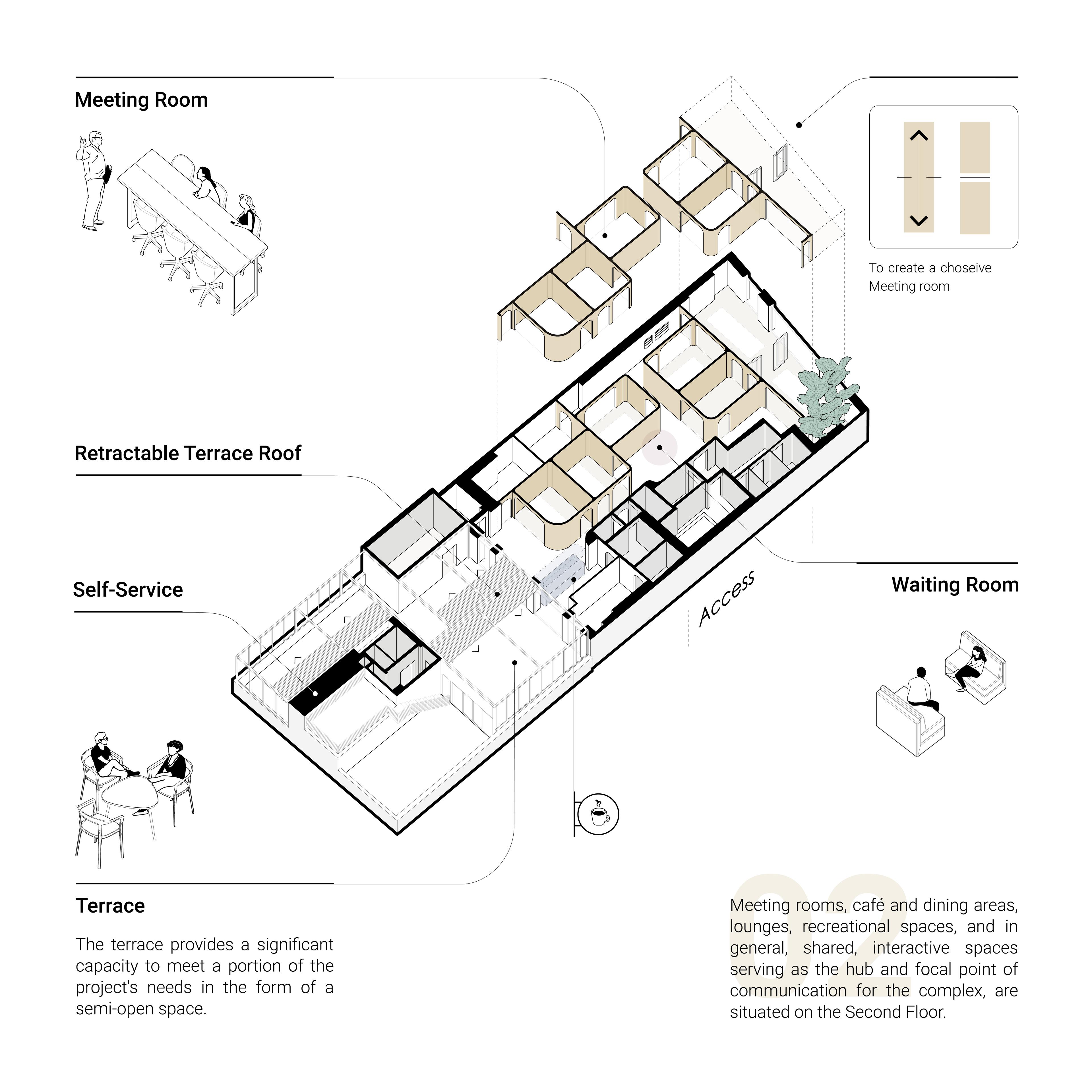 Row 02 - POST 01 - 4