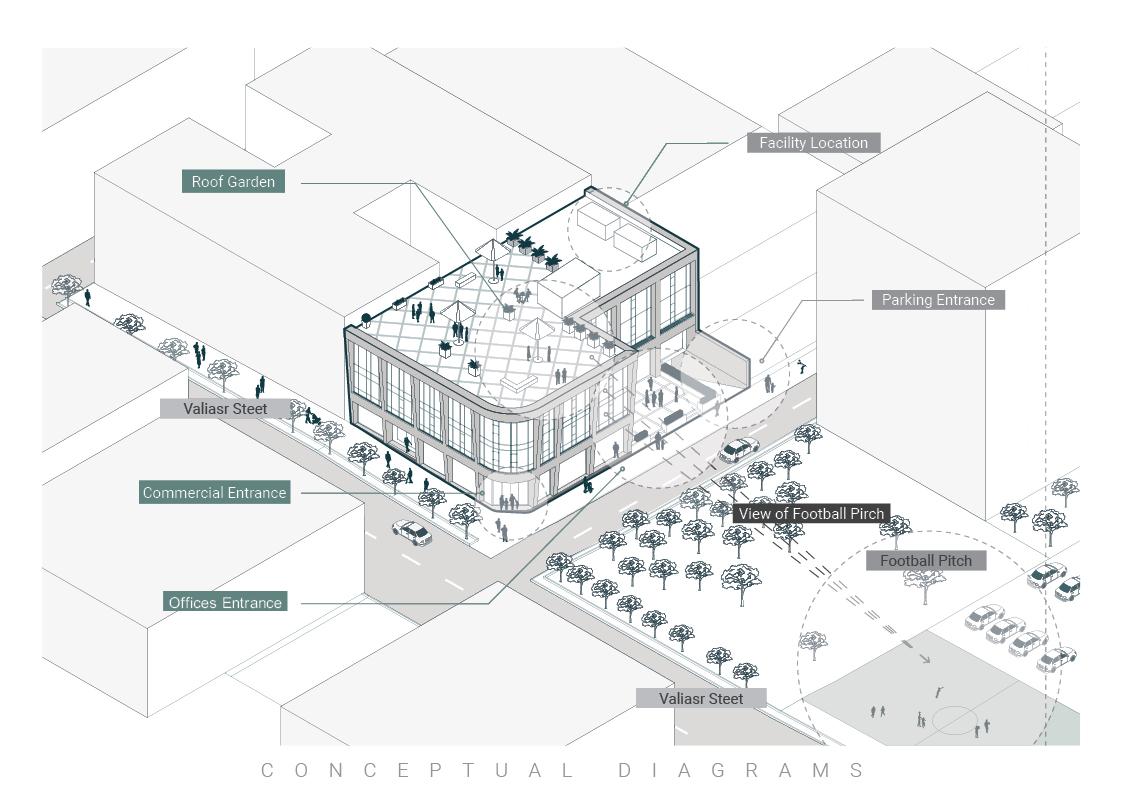 Website - Chenaran - 1402.04.123